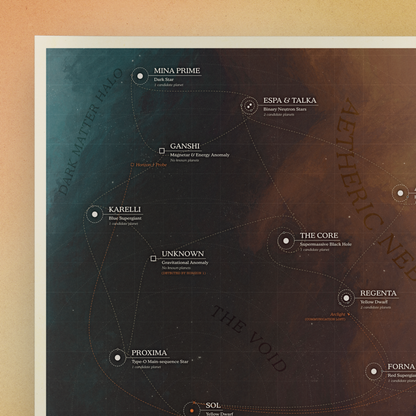 Star Map